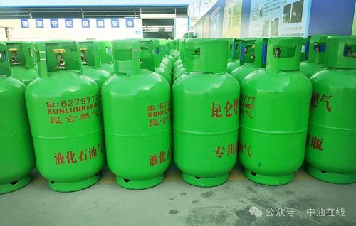 天然氣、液化氣與氟制冷劑 一文教您分清并了解氟制冷劑批發